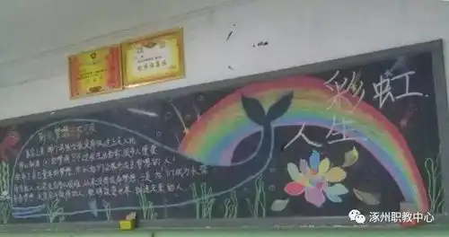 校园动态涿州职教中心团委组织开展彩虹人生主题黑板报手抄报评比活动