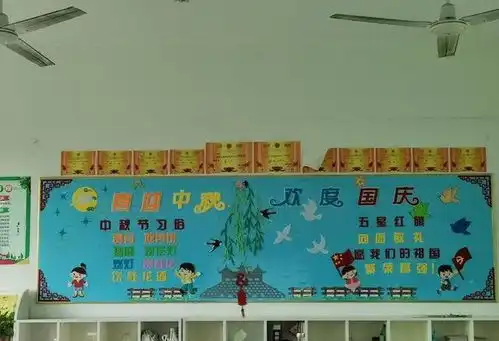云集联合学校清华校区迎中秋,庆国庆主题板报评选