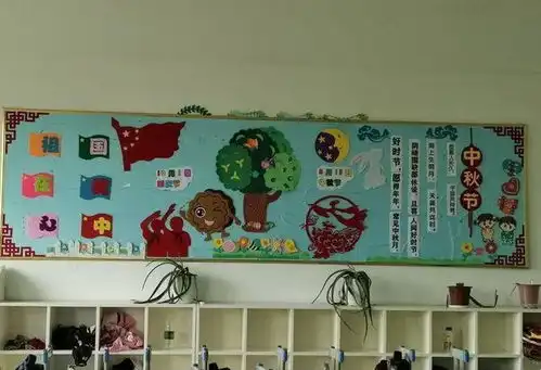 云集联合学校清华校区迎中秋,庆国庆主题板报评选