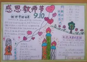 一年级教师节手抄报图片大全