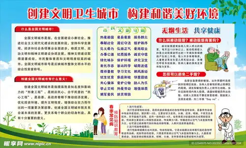 黑板报创文内容宣传栏