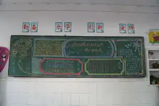 图书室黑板报礼貌