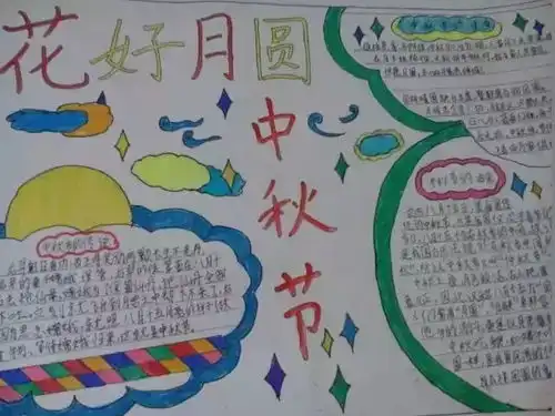 小学生中秋节手抄报简单又好看图片附中秋节来历习俗素材