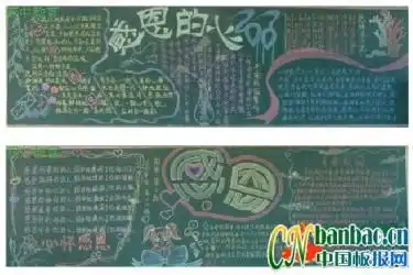 学会感恩快乐自己黑板报