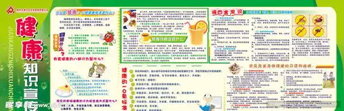 健康知识宣传板报设计图