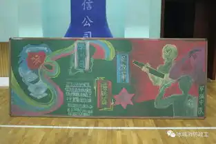 哈尔滨消防支队第四季度主题板报展播外县中队组