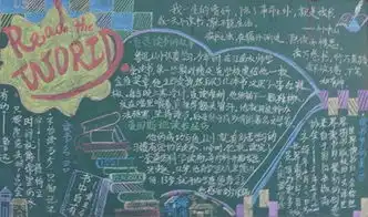 读书节黑板报,读书进行时11