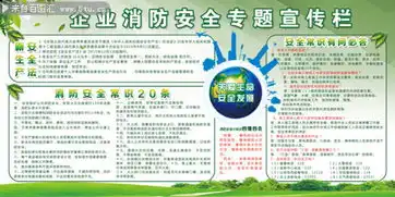 企业消防安全宣传栏模板