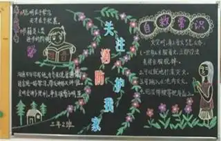 消防安全黑板报心系消防官兵