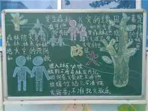 森林防火黑板报森林防火,人人有则