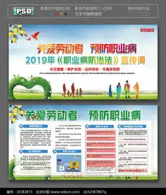 2019年职业病防预知识板报展板设计