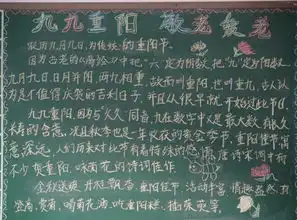 数字黑板报重阳