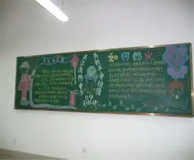 消防安全黑板报消防安全是十分重要的