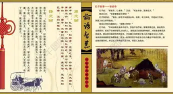 部队黑板报模板孔子思想