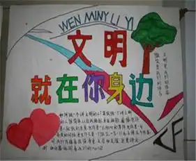 文明礼仪手抄报特定公共场所礼仪
