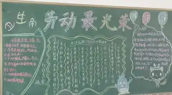 五一劳动节黑板报一个快乐的梦
