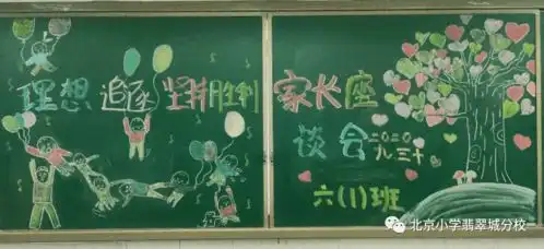 润泽童心家校协同,让每一个生命绿色成长北京小学翡翠城分校家长学堂活动
