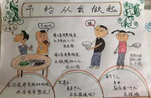佳作选登节粮是对劳动的尊重,是中华民族的传统美德......