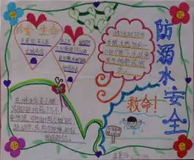 防溺水手抄报防止溺水,珍惜生命