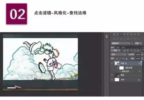 简单粗暴,利用ps设计绘制黑板上的手绘粉笔画效果