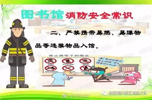 图书室黑板报消防安全