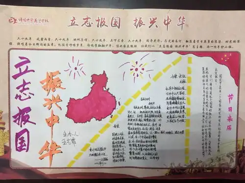 历史手抄报主题黑板报比赛