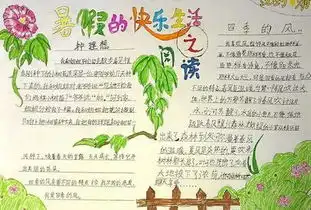 暑假见闻的手抄报该怎么画啊