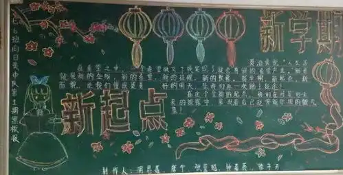 中学里的黑板报惊艳众人,画画高手在校园,老师看到后舍不得擦掉