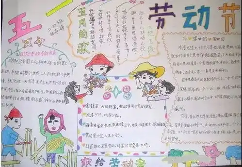 5月手抄报大全劳动节青年节母亲节同学们快打印