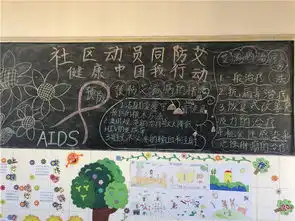 富良棚小学开展世界艾滋病日宣传教育系列活动