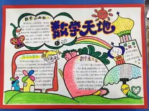 小学数学手抄报,给孩子收藏起来