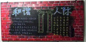 材料学院举行心理健康黑板报比赛