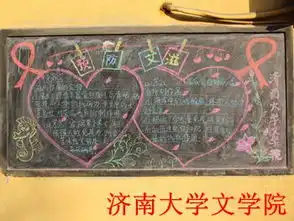 文学院初心志愿者赴王官庄小区绘制防艾黑板报