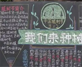 植树节黑板报春植树