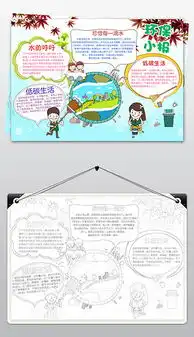 psd绿板报psd格式绿板报素材图片psd绿板报设计模板我图网
