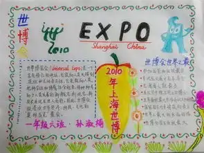 迎世博讲文明的手抄报