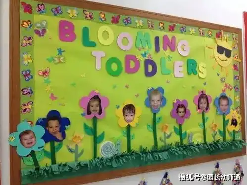 超棒的幼儿园创意照片墙,爱了爱了可以把孩子每个可爱的瞬间都放上去哟