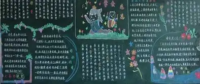 母亲节黑板报五月,有个母亲节