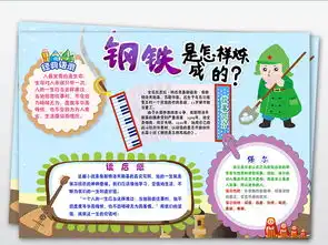 ps钢铁是怎样炼成的小报读书读后感手抄小报素材图片psd模板下载77.35mb西方名著手抄报大全读书手抄报