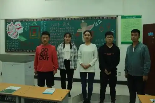 欢度国庆主题板报设计大赛