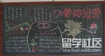 劳动的黑板报打工者