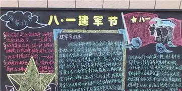 社区八一黑板报