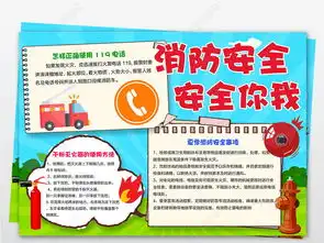消防安全手抄报校园安全小报卡通素材a3a4模板图片下载