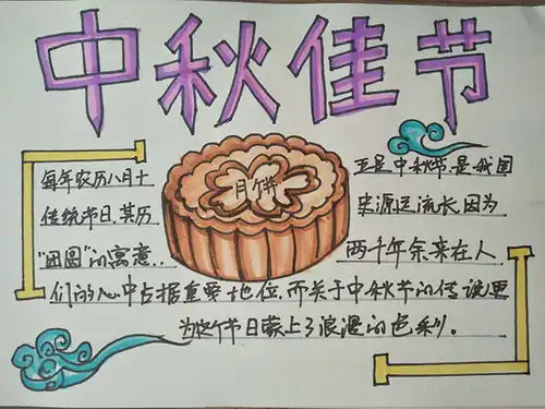 节日黑板报简单制作
