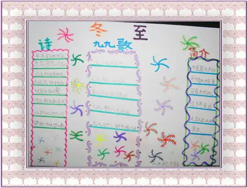 冬至的黑板报图片大全
