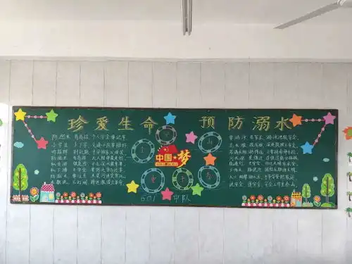 童岭小学开展防溺水黑板报评选活动