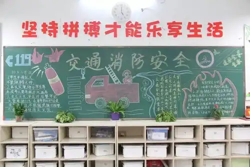 关于消防的黑板报模板家