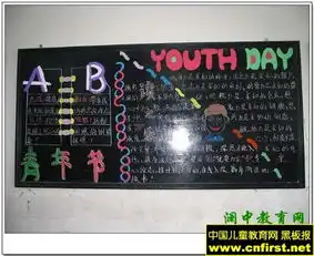 要一下初一黑板报的设计模式,一定要图