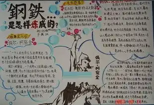 语文亲近名著钢铁是怎样炼成的手抄报