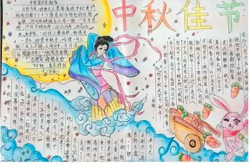 黑板报创文内容中秋节